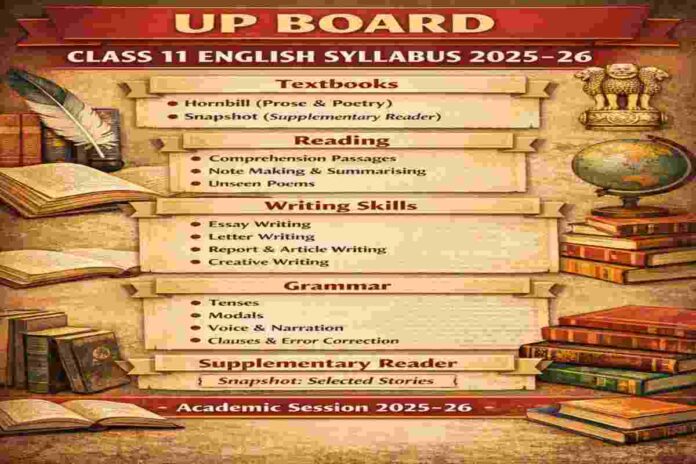 UP Board class 11 English syllabus 2025-26