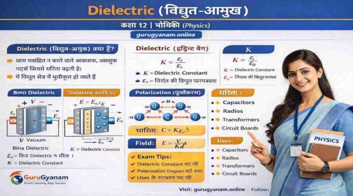 what is dielectric constant