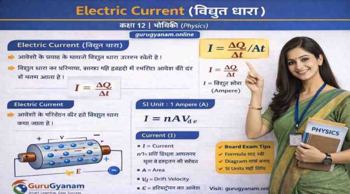 Electric Current
