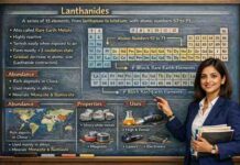 What are Lanthanides (लैंथेनाइड्स) – Class 12 Chemistry UP Board What are Lanthanides