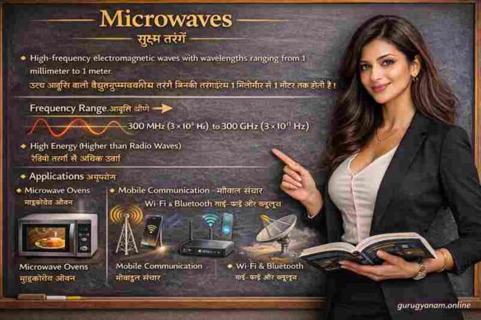 What are Microwaves