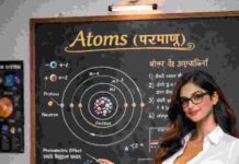 Atoms (परमाणु) Class 12 Physics UP Board Atoms (परमाणु)