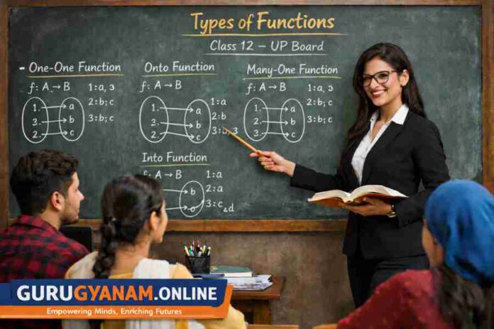 Types of Function