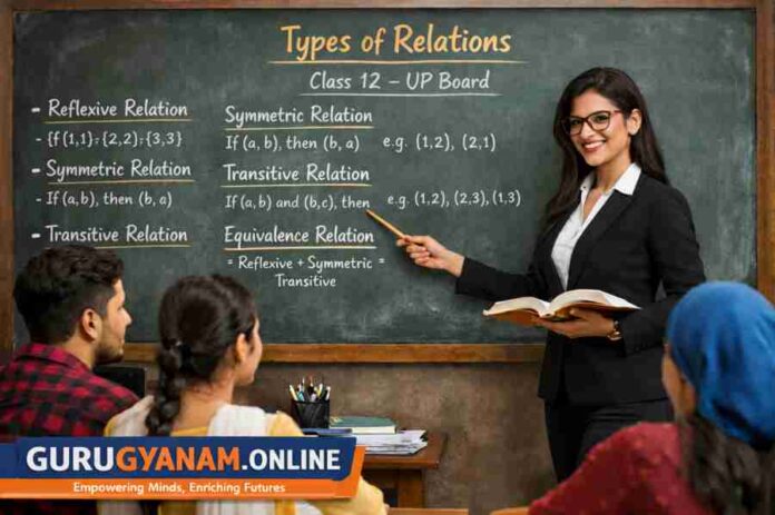 Types of Relations