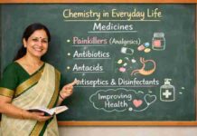 Chemistry in Everyday Life (दैनिक जीवन में रसायन विज्ञान) Class 12 Chemistry UP Board Chemistry in Everyday Life